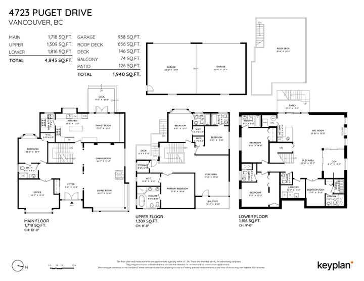Photo 40 at 4723 Puget Drive, MacKenzie Heights, Vancouver West Photo 40 at 4723 Puget Drive, MacKenzie Heights, Vancouver West