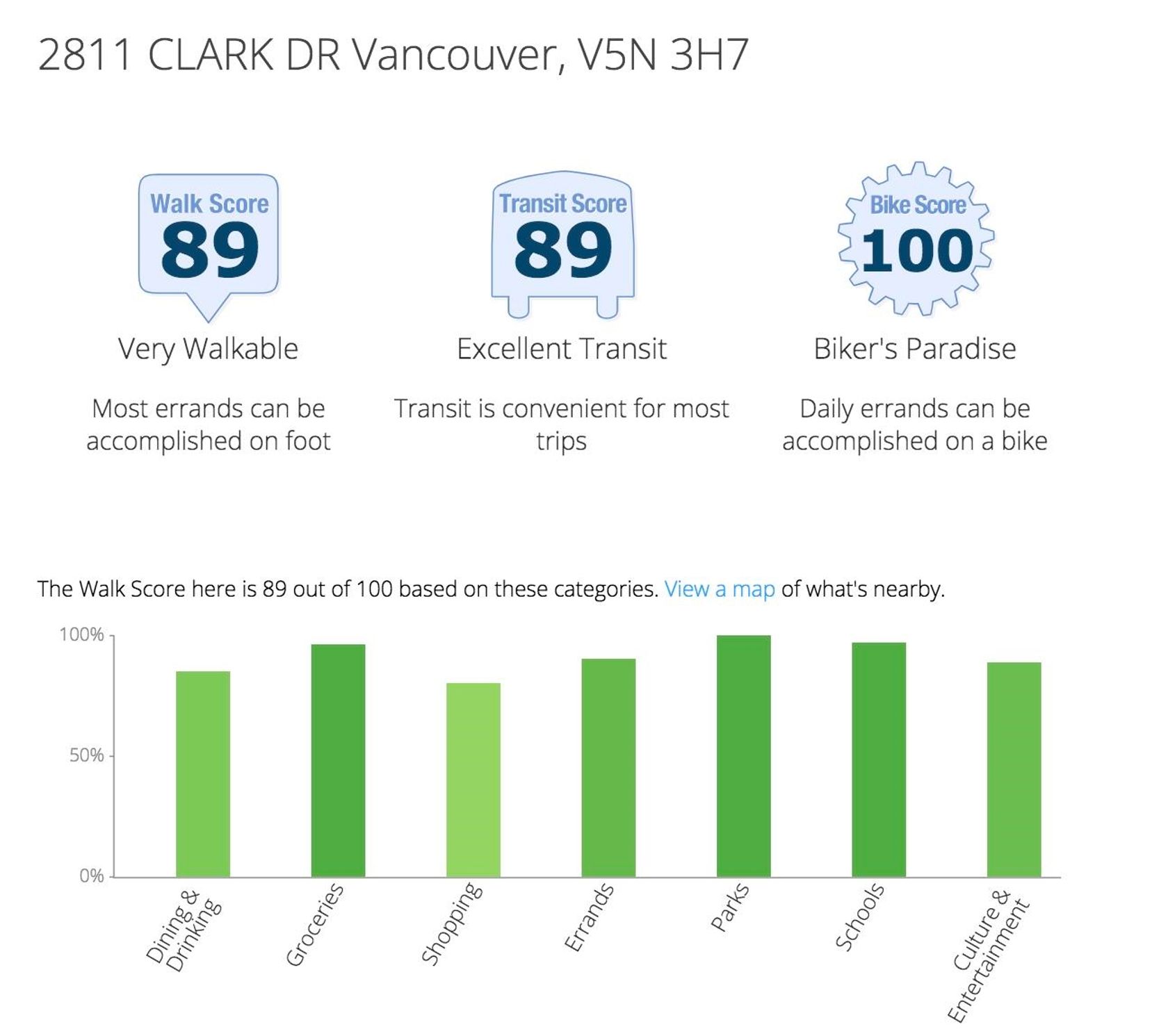 2817-clark-drive-mount-pleasant-ve-vancouver-east-03.jpg