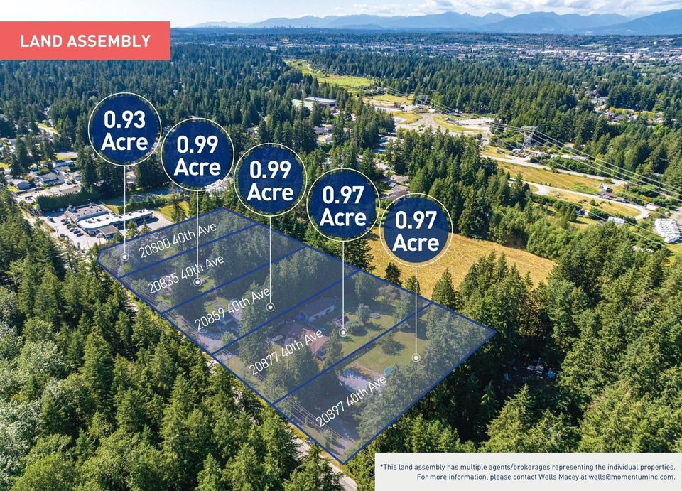 Photo 23 at 20877 40 Avenue, Brookswood Langley, Langley